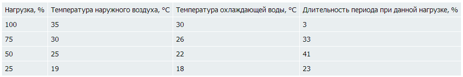 ss (2013-08-29 at 08.24.45).png